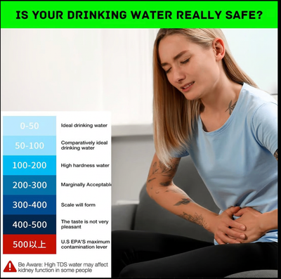 TDS Water Tester
